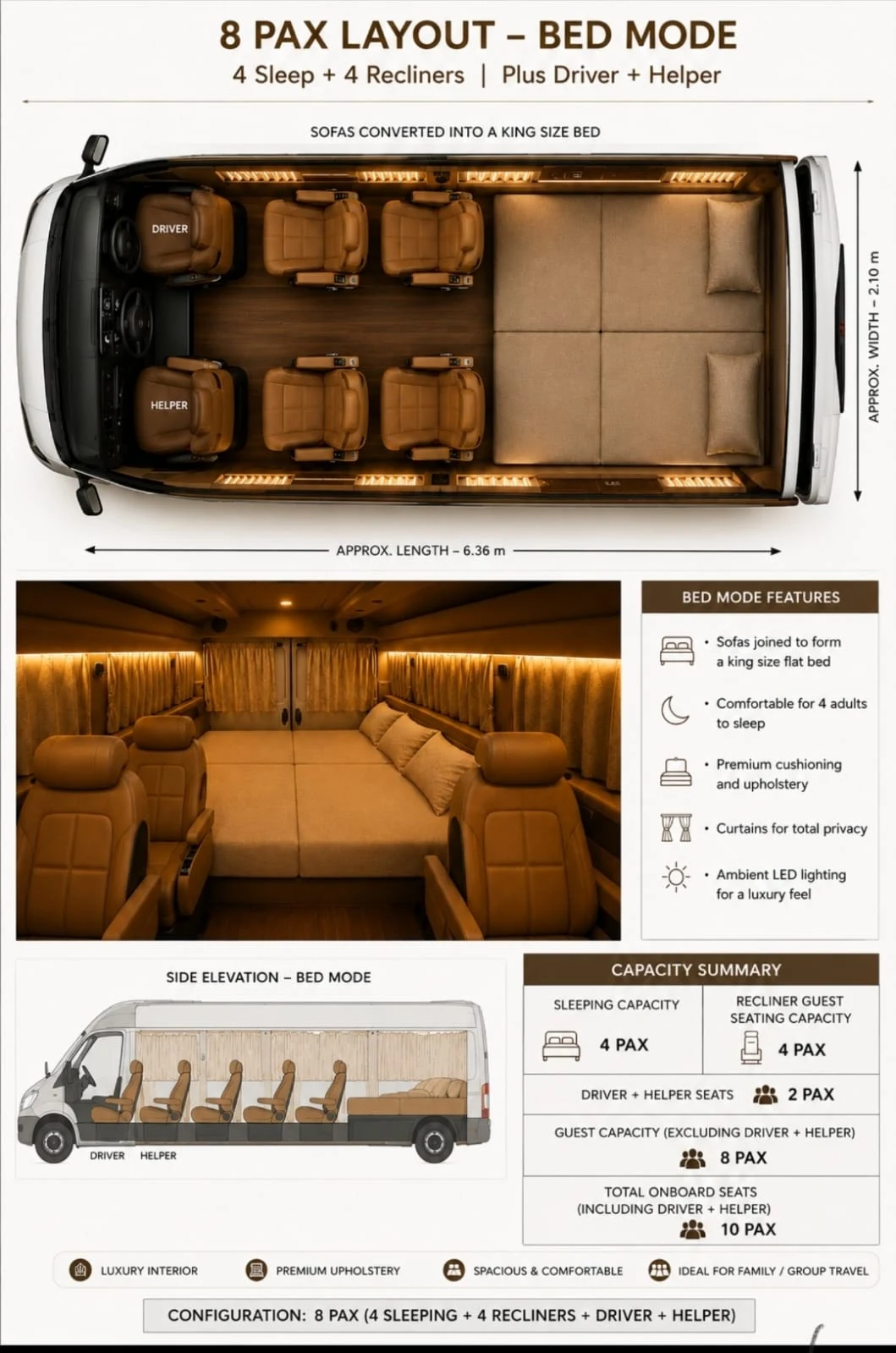 8 pax vanity van bed mode layout