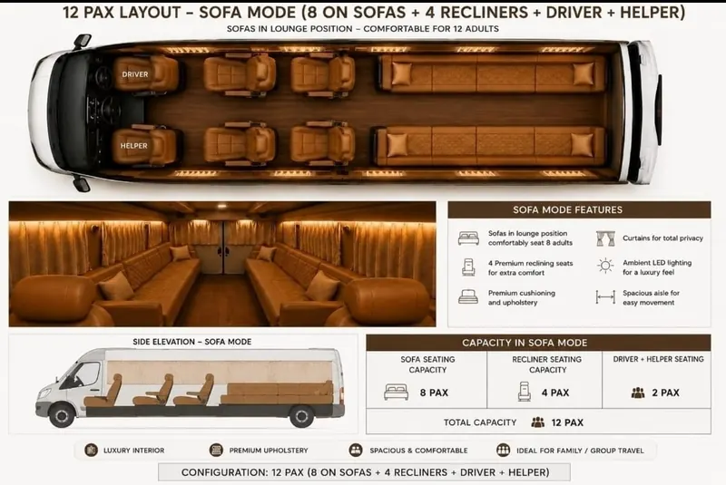 12 passenger sofa mode layout with recliners